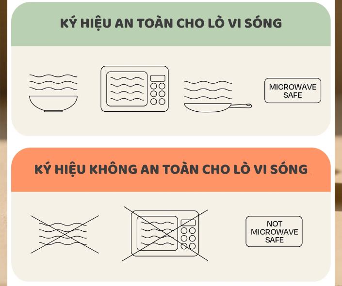 Ky hieu nhua an toan cho lo vi song microwave safe